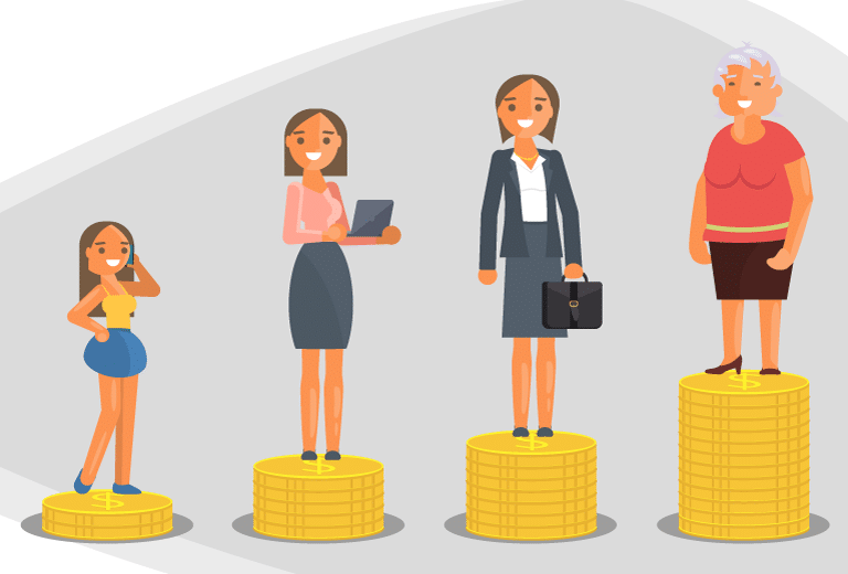 Há uma percentagem mínima que todos deveriam poupar em cada etapa da vida seguindo um bom método de economia